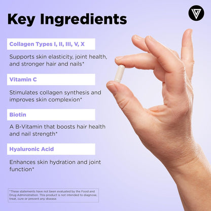 Vital Vitamins Multi Collagen Complex Plus Ingredient Highlights 2